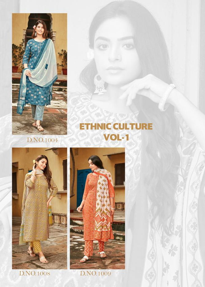 Syasii I M Here Wholesale Readymade Salwar Suits Catalog